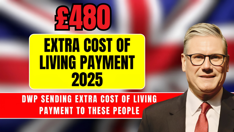 Cost of Living